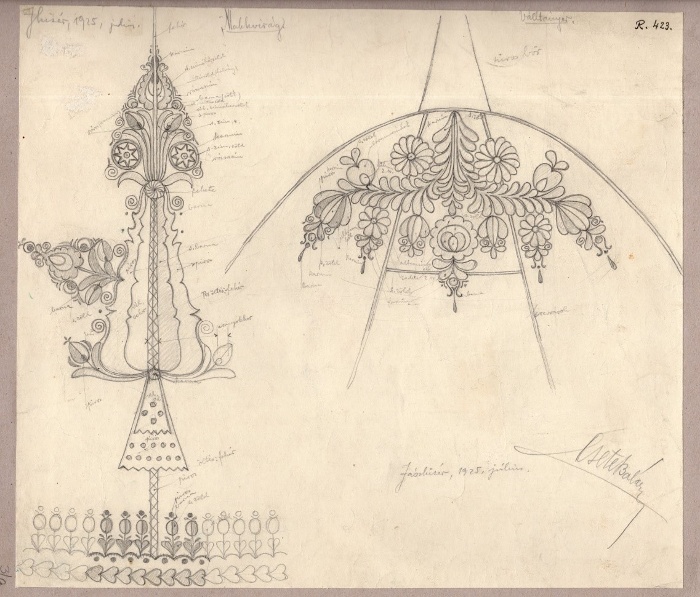 Jászkiséri ködmön válltányérjának hímzése és „makkvirága”, a rajzon jegyzetek a hímzés színeire vonatkozóan, Csete Balázs helyszíni rajza, Jászkisér, 1925, ceruzarajz, 28,7x33 cm, ltsz. R 423